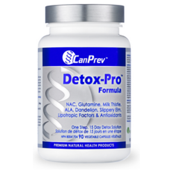 CanPrev Detox-Pro